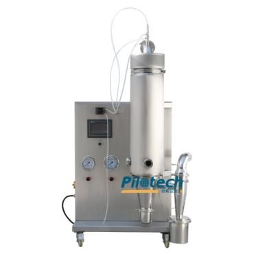 YC-018 Spray Dryer