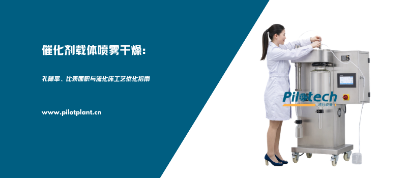催化剂载体喷雾干燥：孔隙率、比表面积与流化床工艺优化指南
